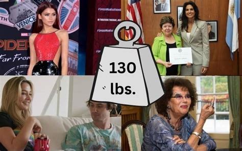 65 kg female celebrities|celebrities that really weigh in.